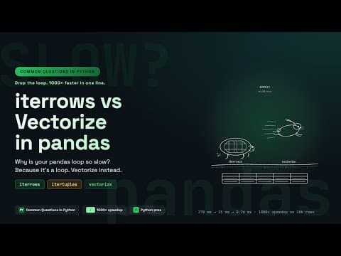 Why Is My pandas Loop So Slow? iterrows vs Vectorize